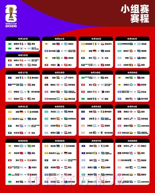 2026世界杯预测软件下载指导