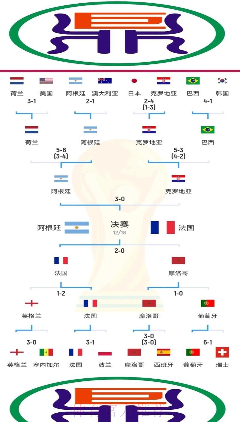 世界杯盘口解析：预测胜负的关键秘诀
