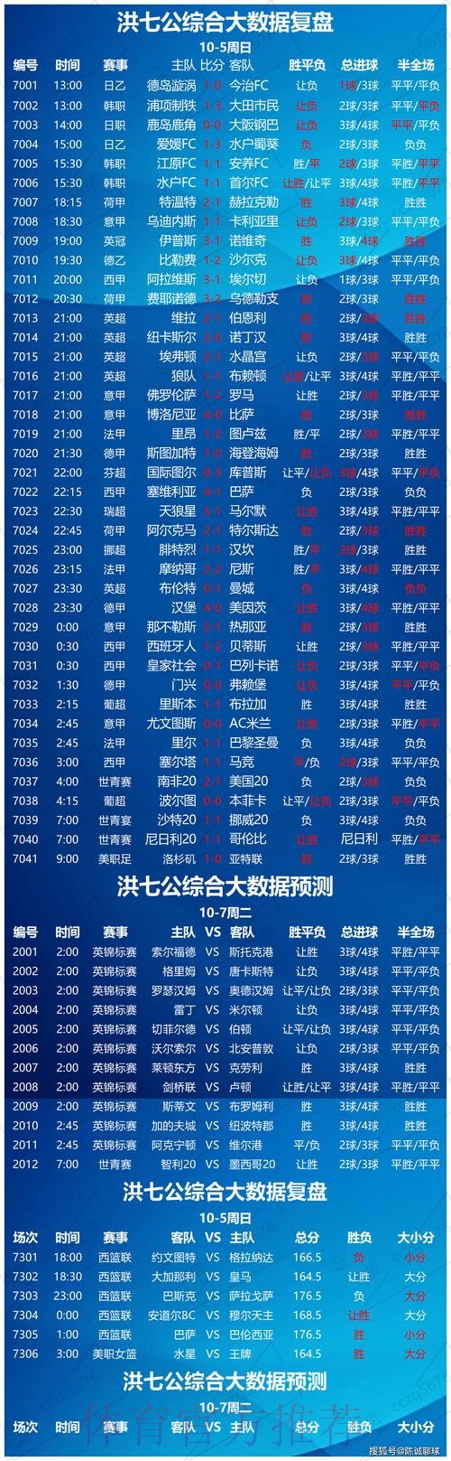 世界杯盘口解析：预测胜负的关键秘诀