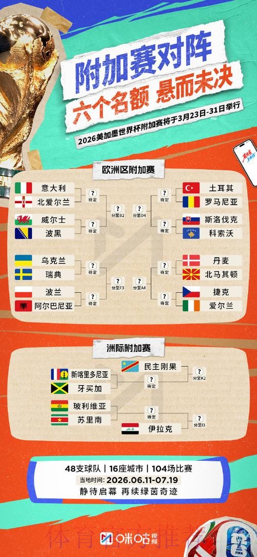 免费下载2026世界杯滚球应用程序